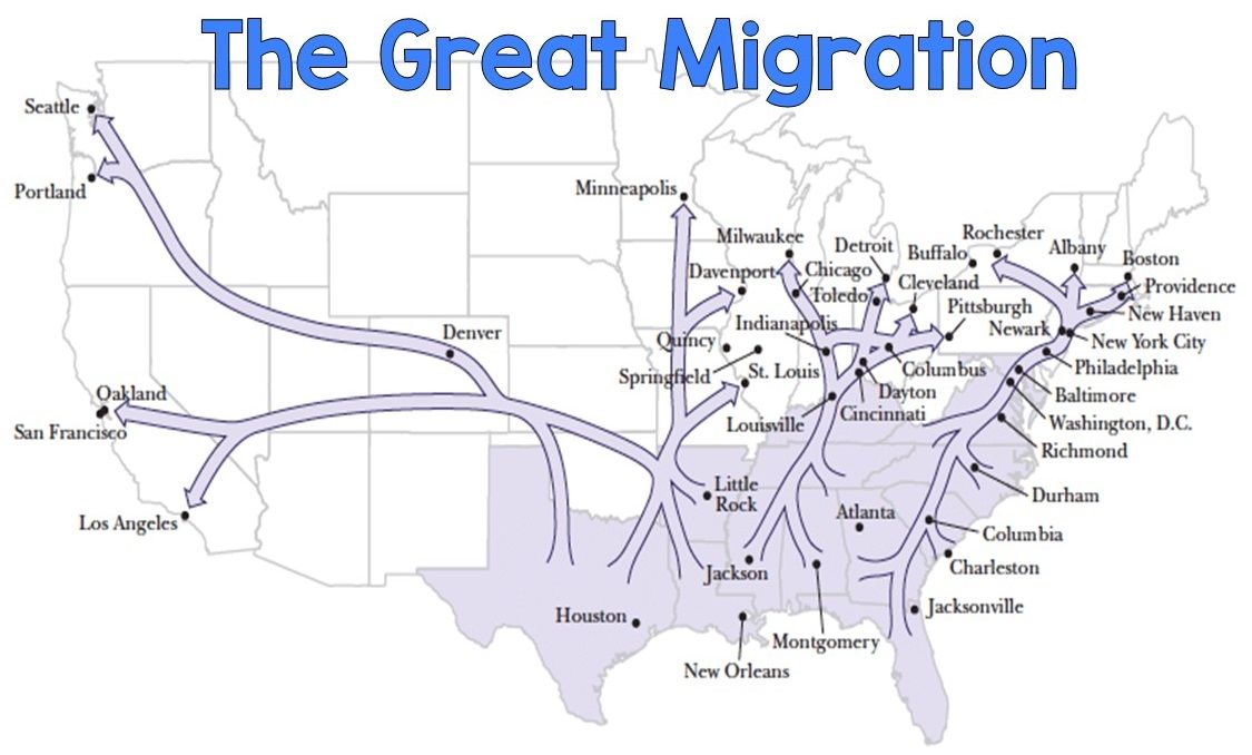 A map of the United States titled 'The Great Migration' showing purple arrows illustrating the movement of African Americans from the South to Northern and Western cities like NYC, Philly, and DC.